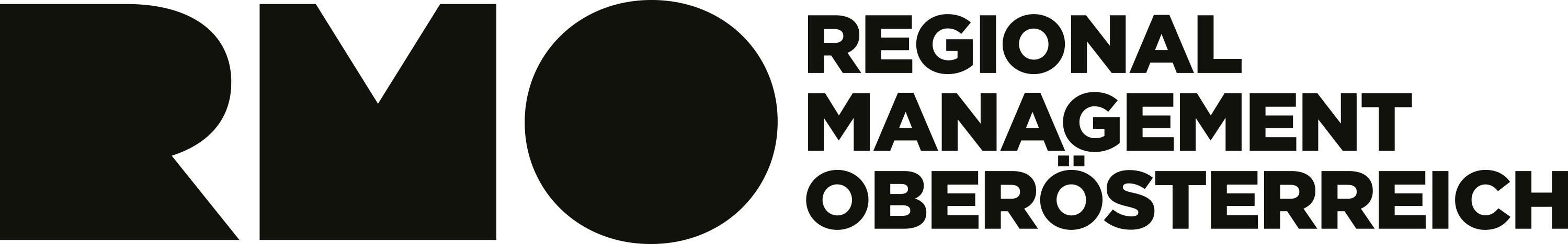 Regionalmanagement OÖ